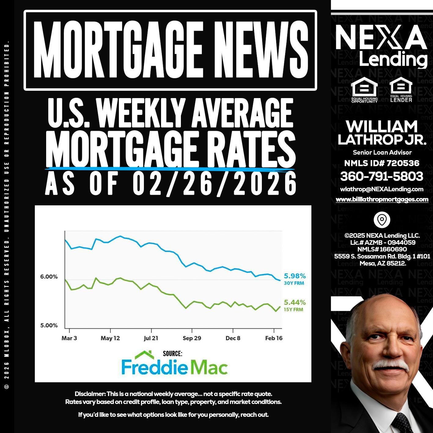 mortgage news - Bill Lathrop -Senior Loan Advisor
