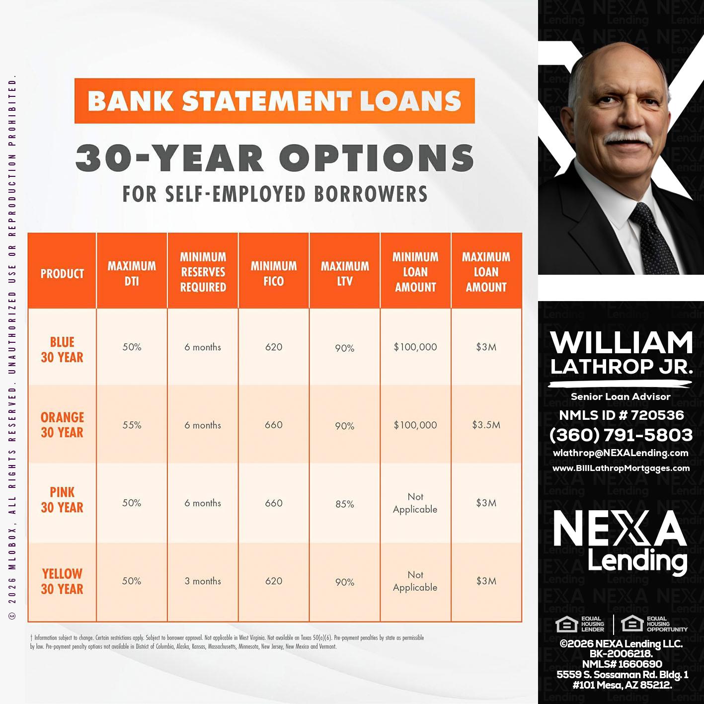 30 YEARS OPTIONS - Bill Lathrop -Senior Loan Advisor