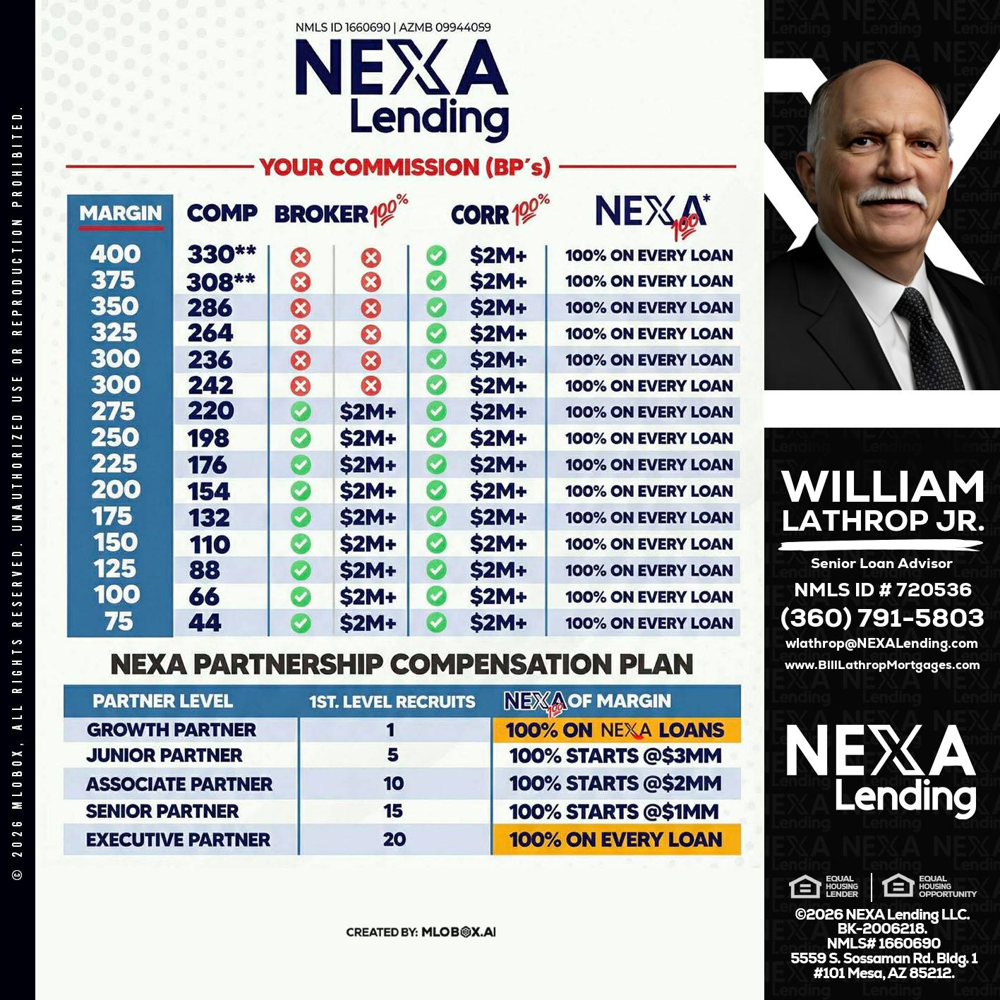 COMP - Bill Lathrop -Senior Loan Advisor