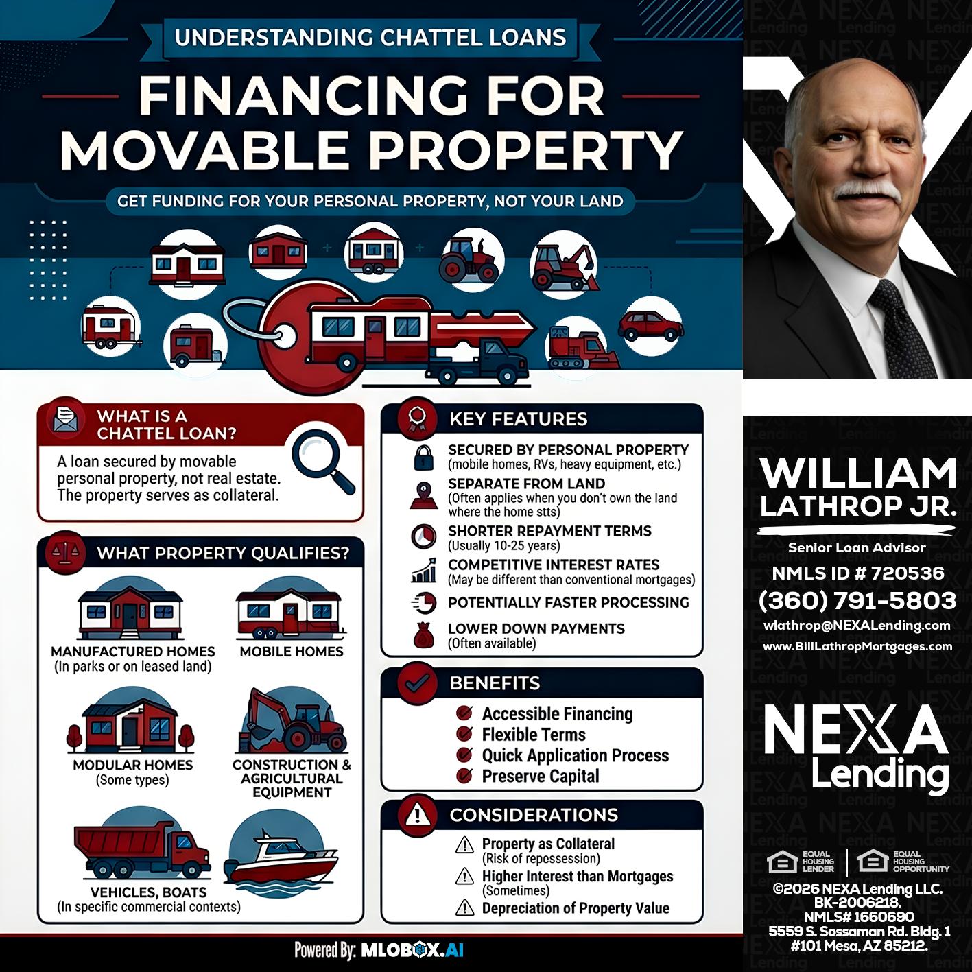 Chattel Loans - Bill Lathrop -Senior Loan Advisor