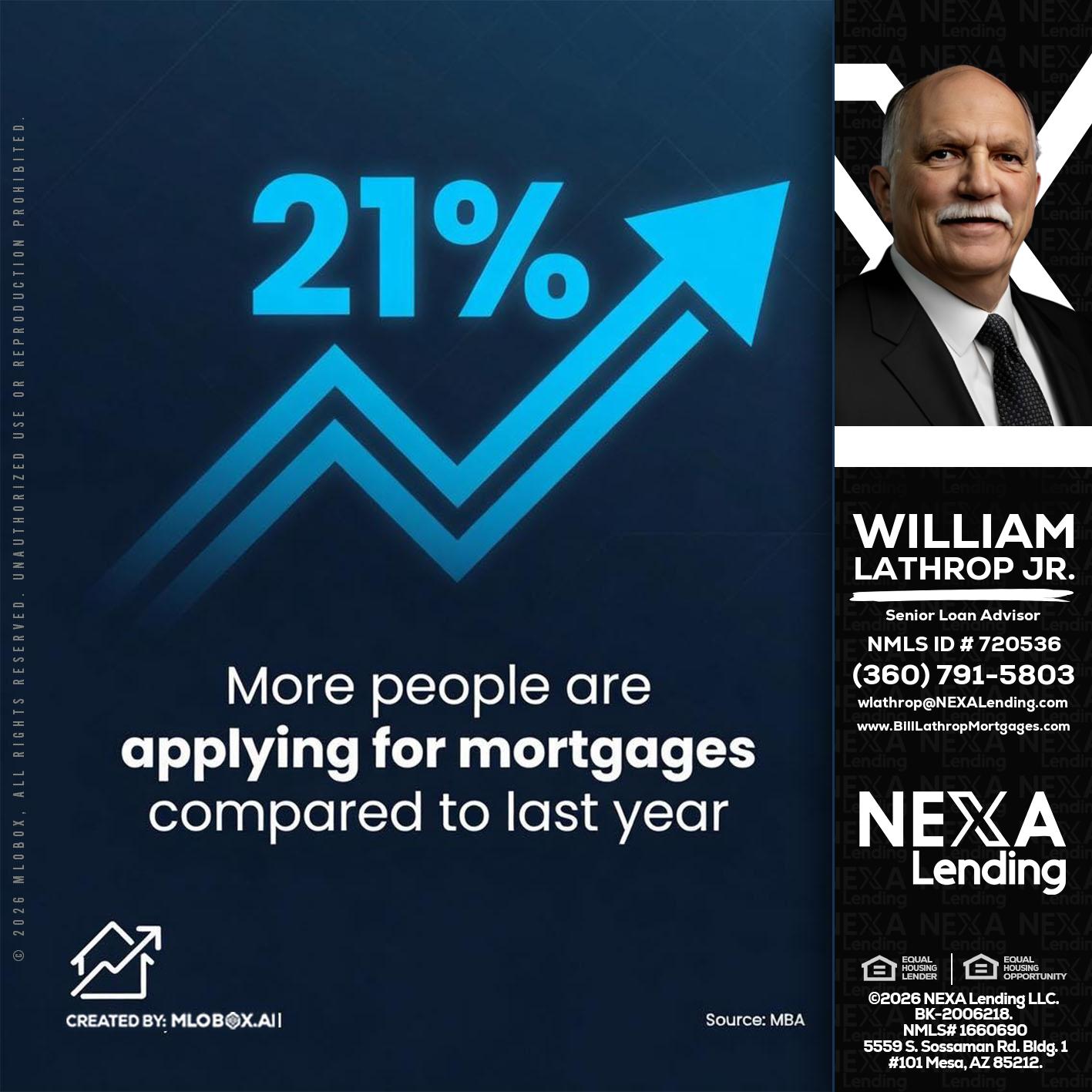 21% - Bill Lathrop -Senior Loan Advisor