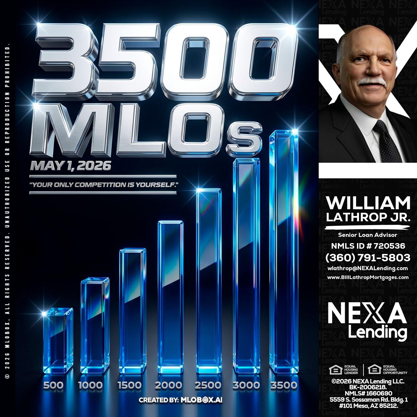 3500 MLOs - Bill Lathrop -Senior Loan Advisor