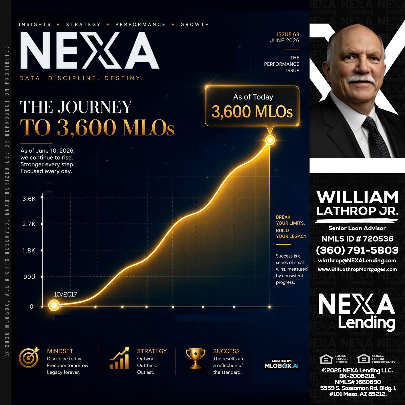 NEXA 3.6K - Bill Lathrop -Senior Loan Advisor